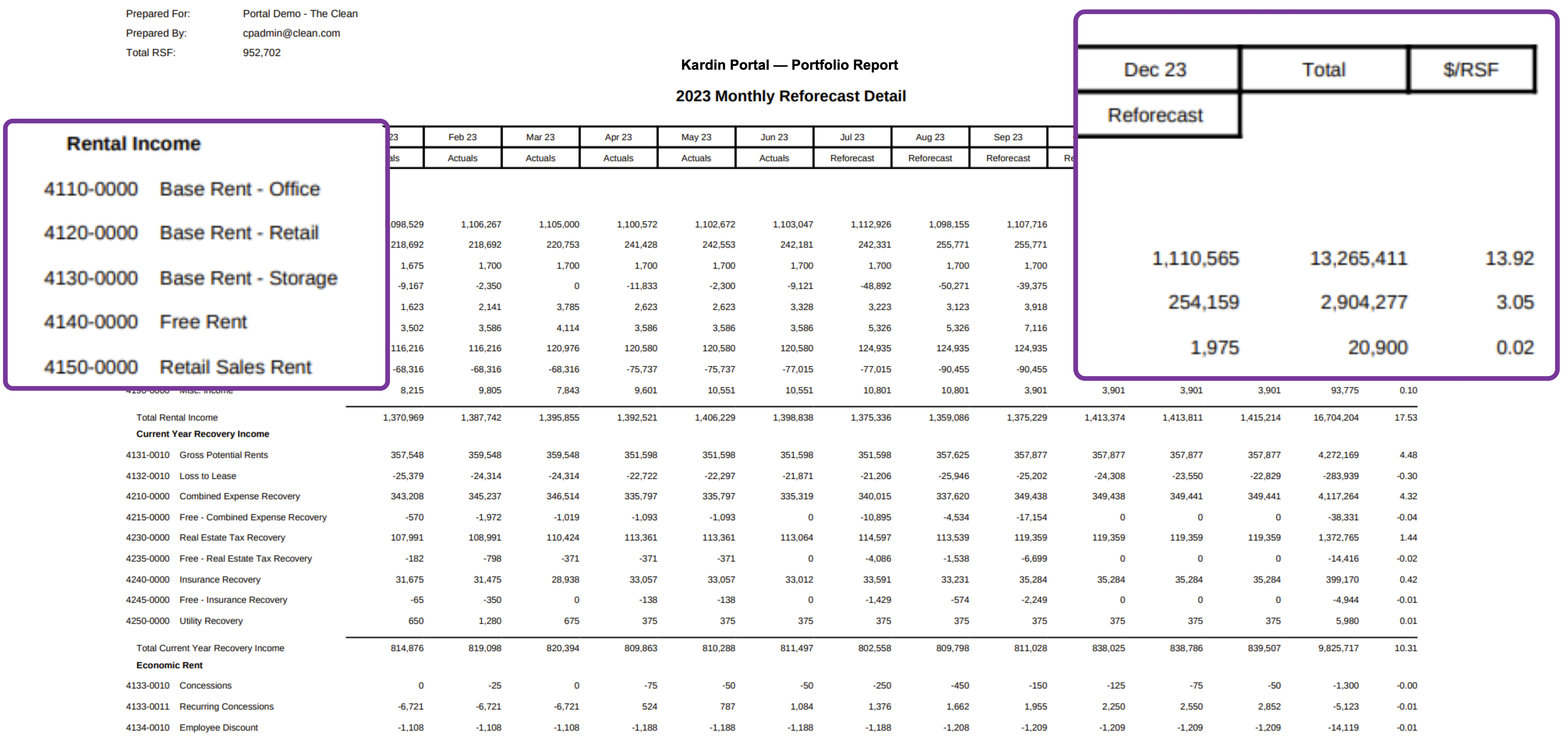 a-Port01-Monthly Detail-1 a-Port01-Monthly Detail-1