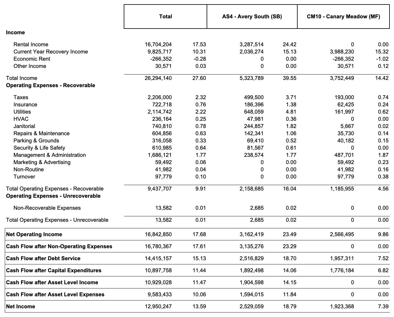 budget-comparison-portfolio-report-new