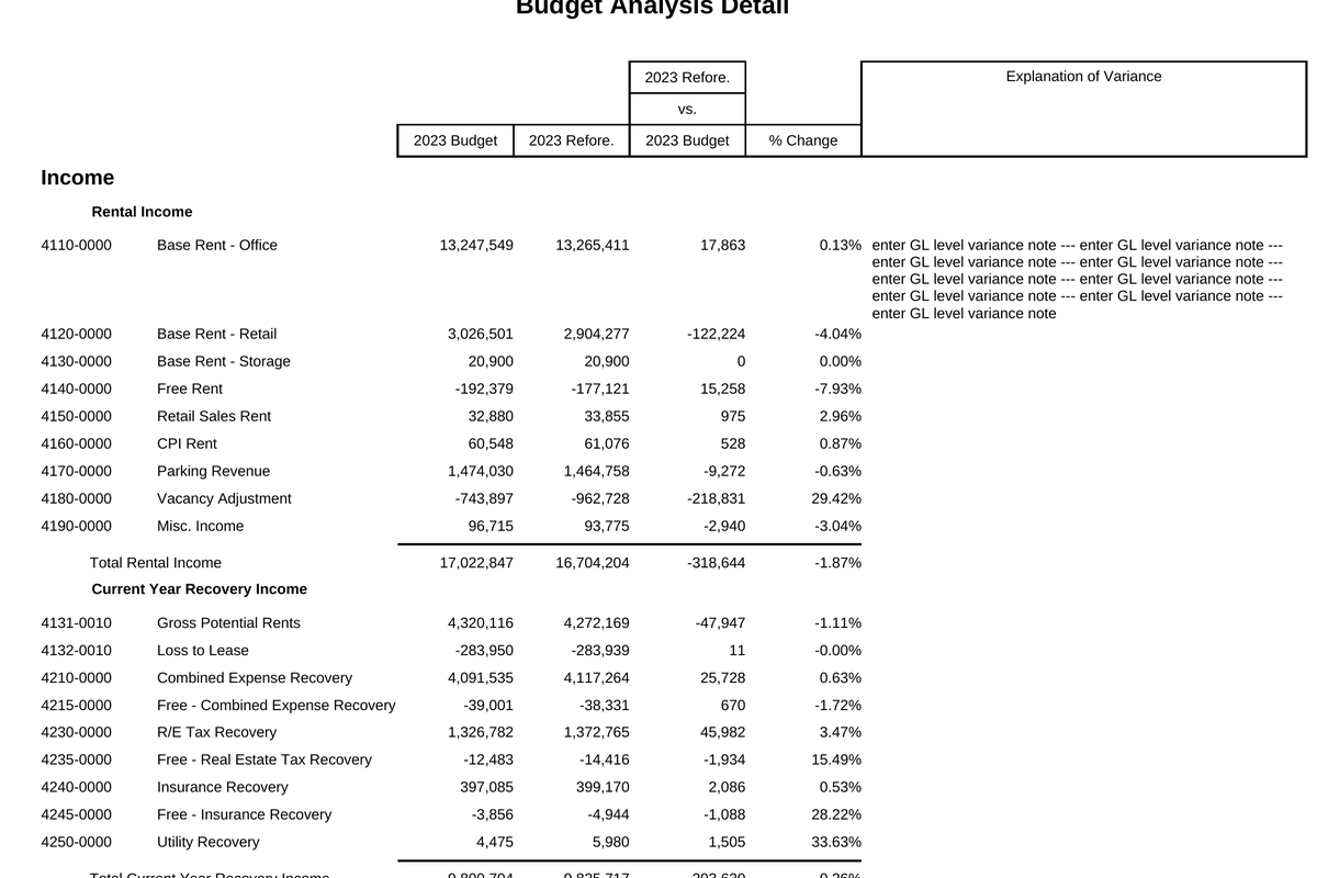 Portfolio Variance Detail: budget, reforecast, and actuals by account for the combined portfolio with percent change and explanation of variance.