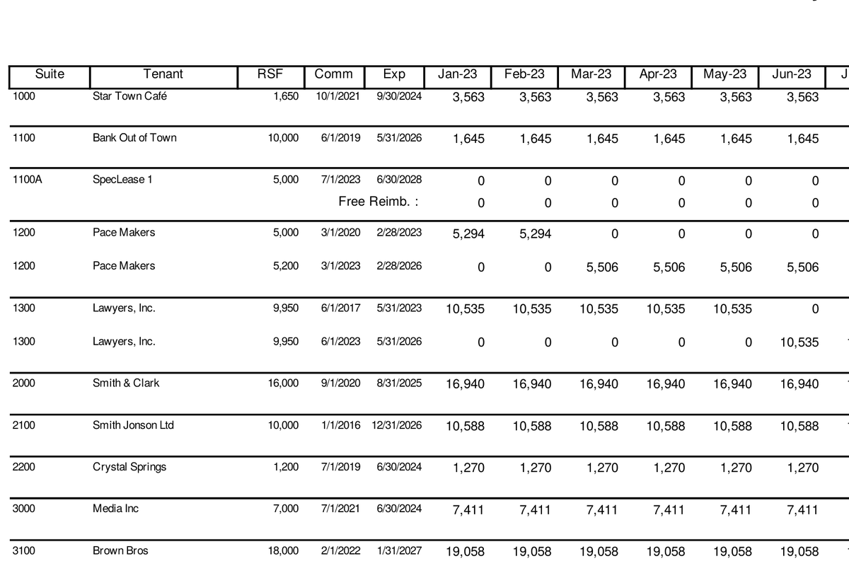 Tenant CAM Recovery Schedule: one row per tenant and suite with the monthly CAM charge across twelve months and the annual total.